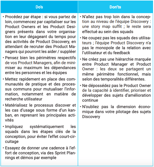 avantages et inconvénients discovery
