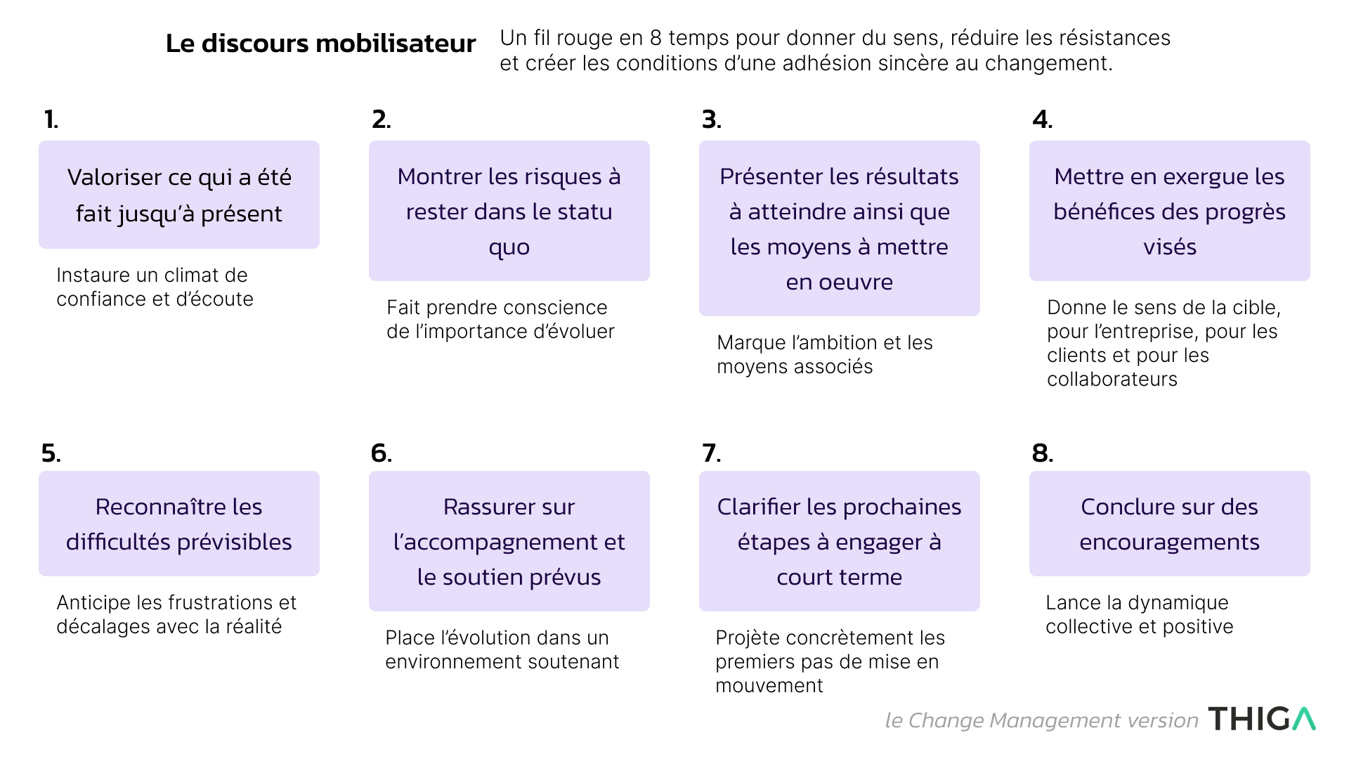 Change as a Product - Discours