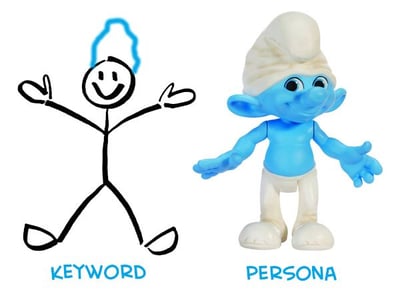 Sketch vs Persona