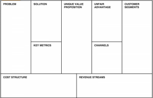 Retours sur la conférence Lean Kanban France