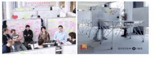 SAP Design Thinking