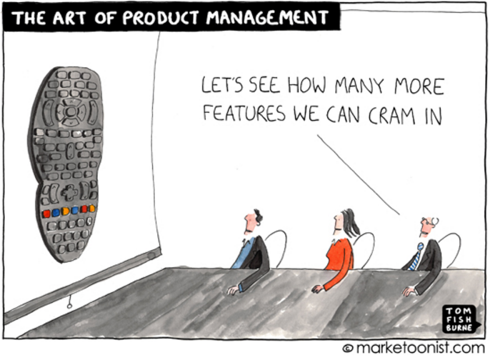 art-product-management-marketoonist