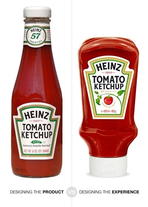 ketchup-ux