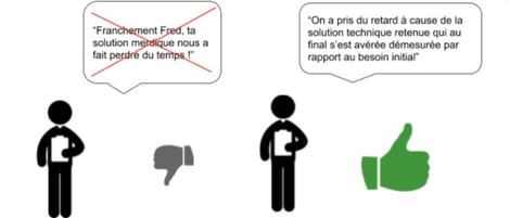 Le Post Mortem 2