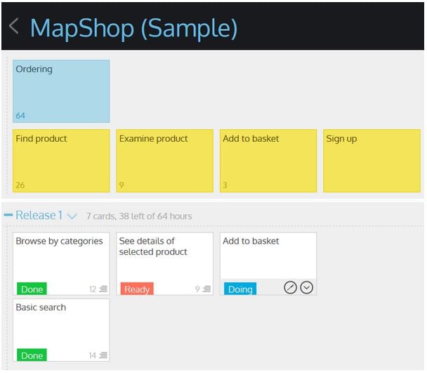 Outil de storymap (2) : Storiesonboard
