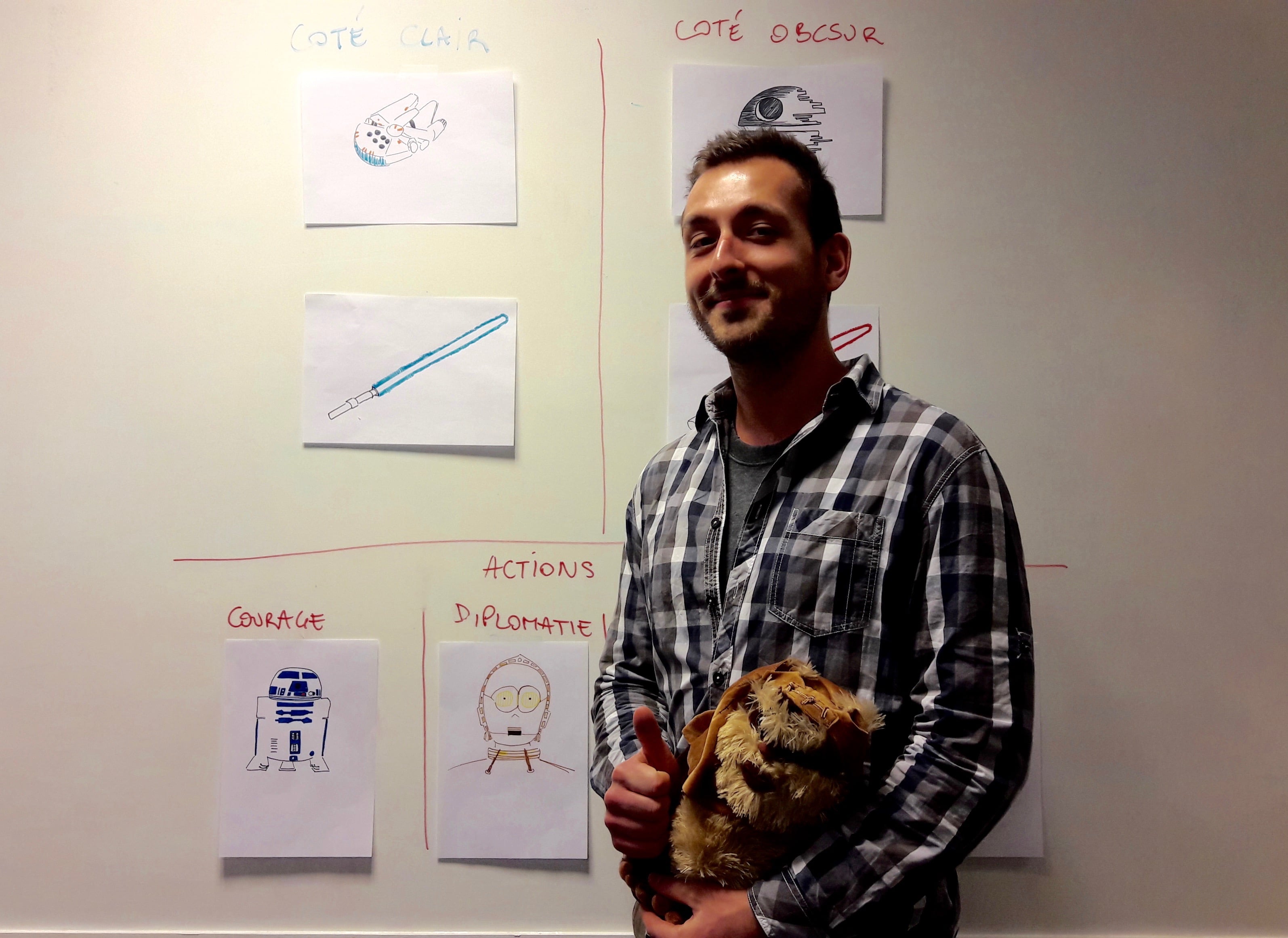 thiga-debrief-retrospective-holacratie-nicolas