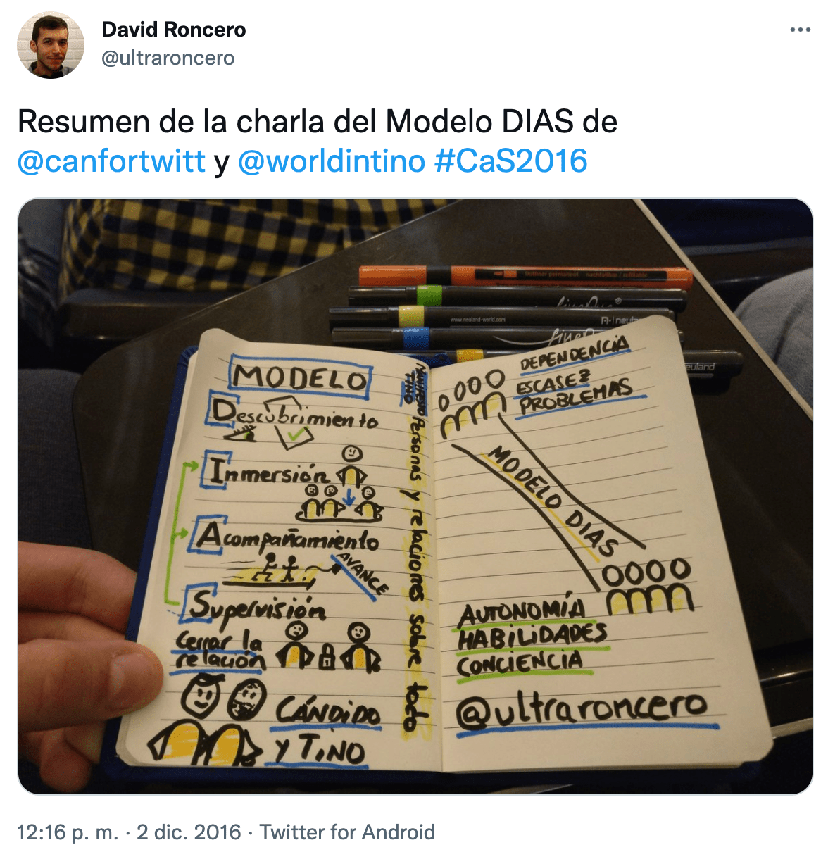 Modelo Dias - CAS2016