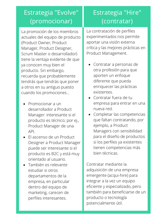 PO Externo - Tabla Estrategias-min