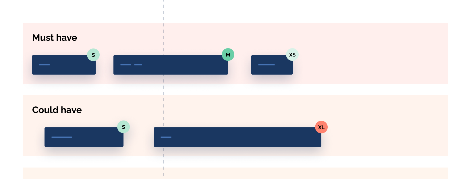 Planning