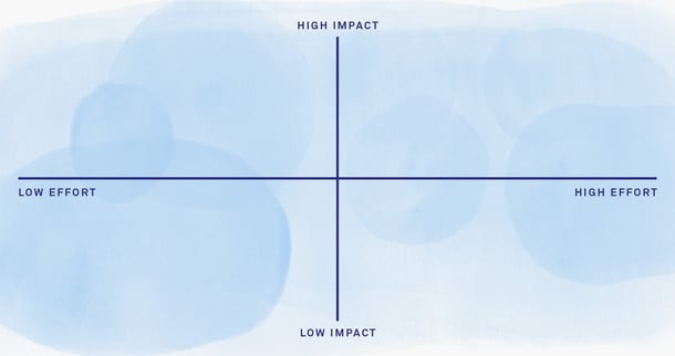 Prioritization_Inline_1 (1)