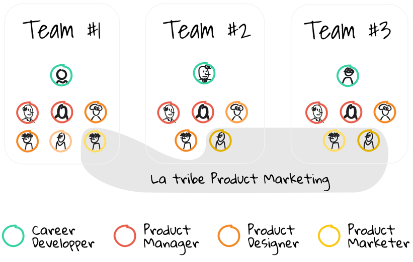 Teams-1