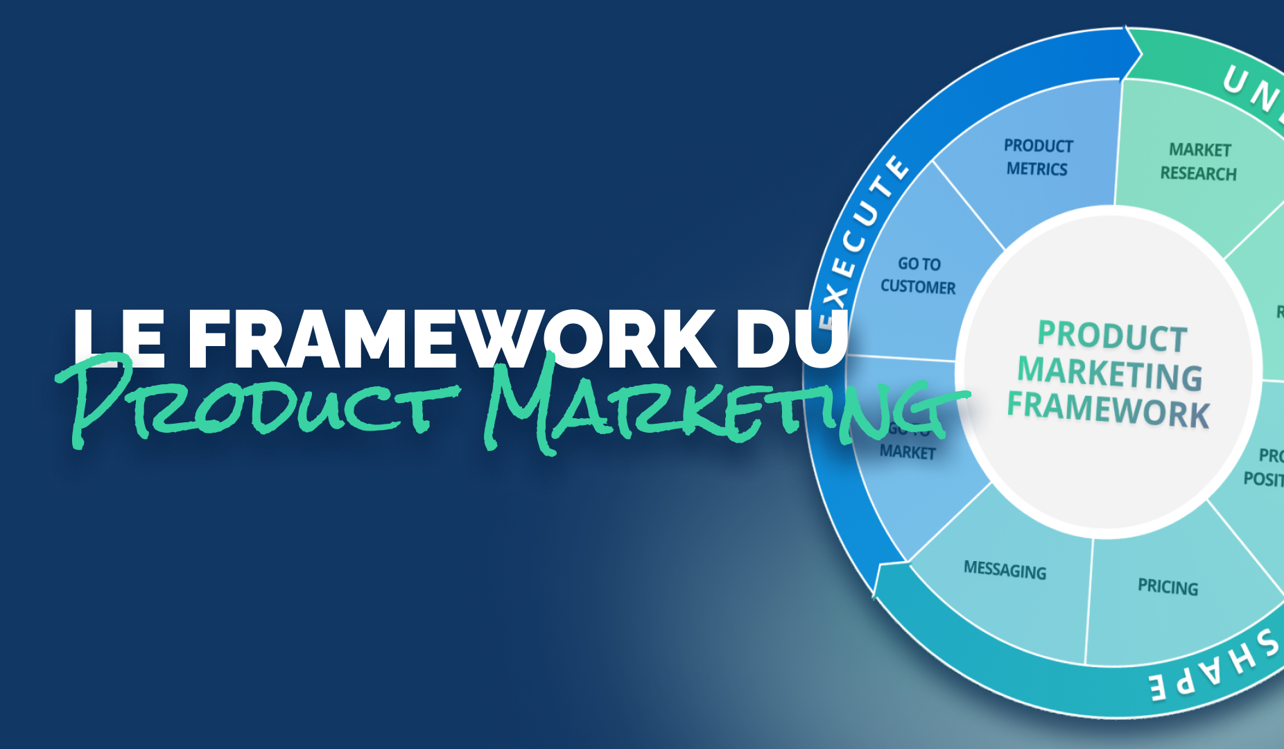 FrameworkPMM-2