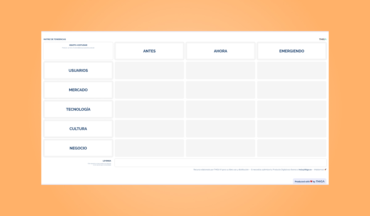 Matriz de Tendencias