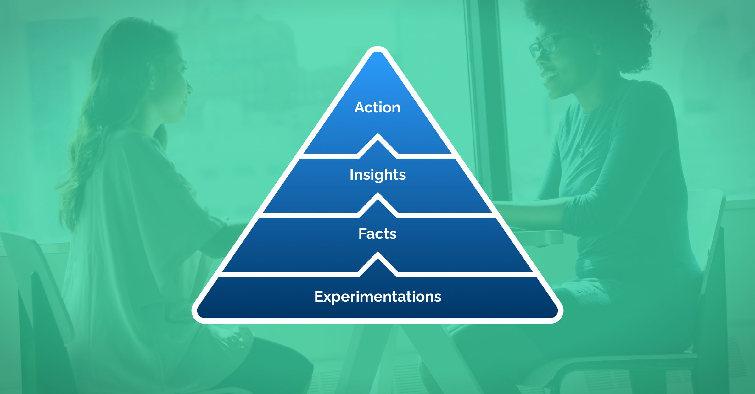 repository research