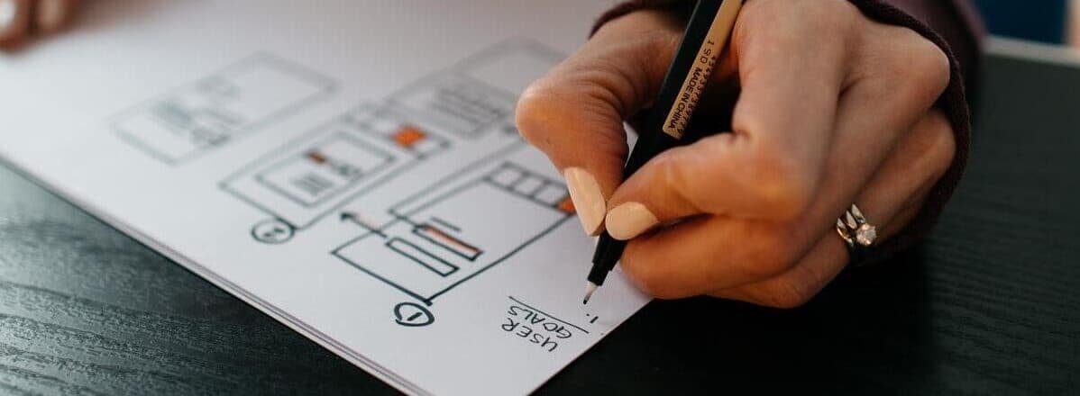 Evolución del Product Design