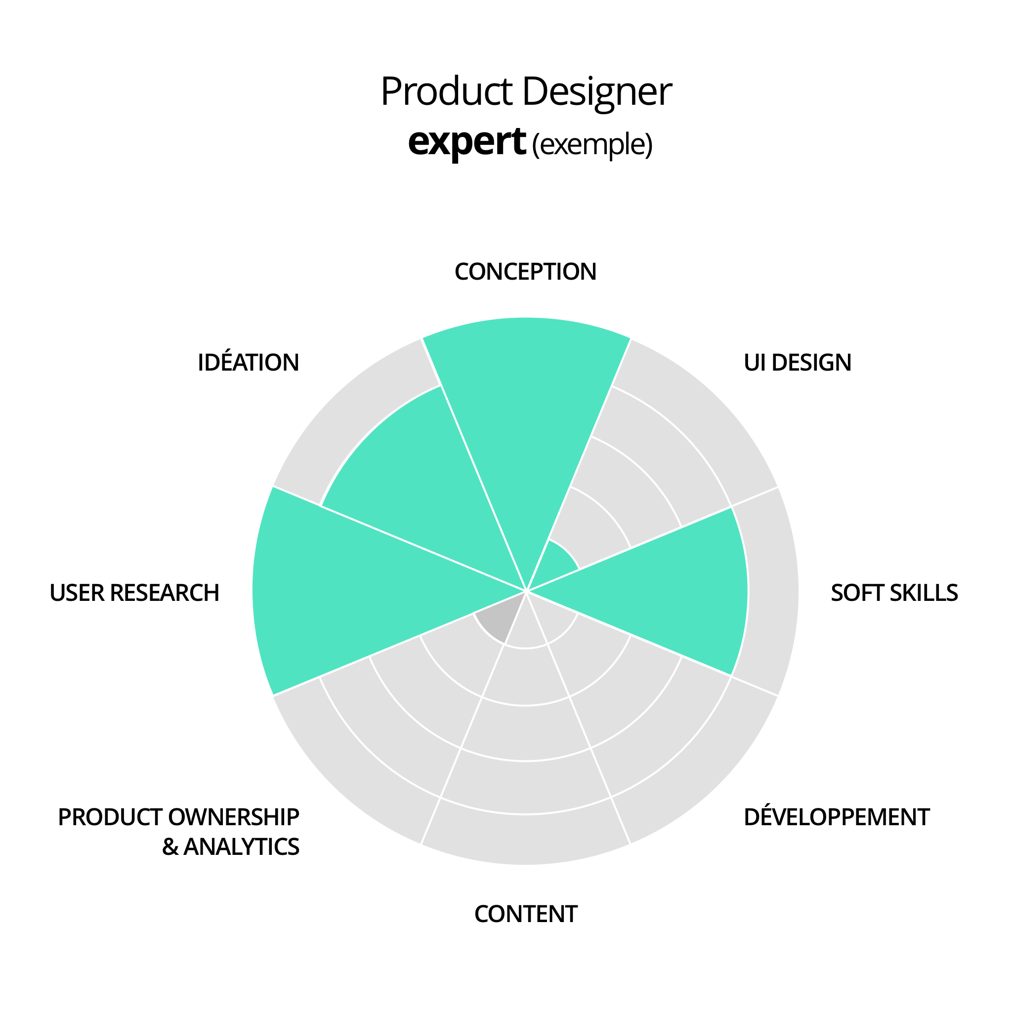 framework product designer 3