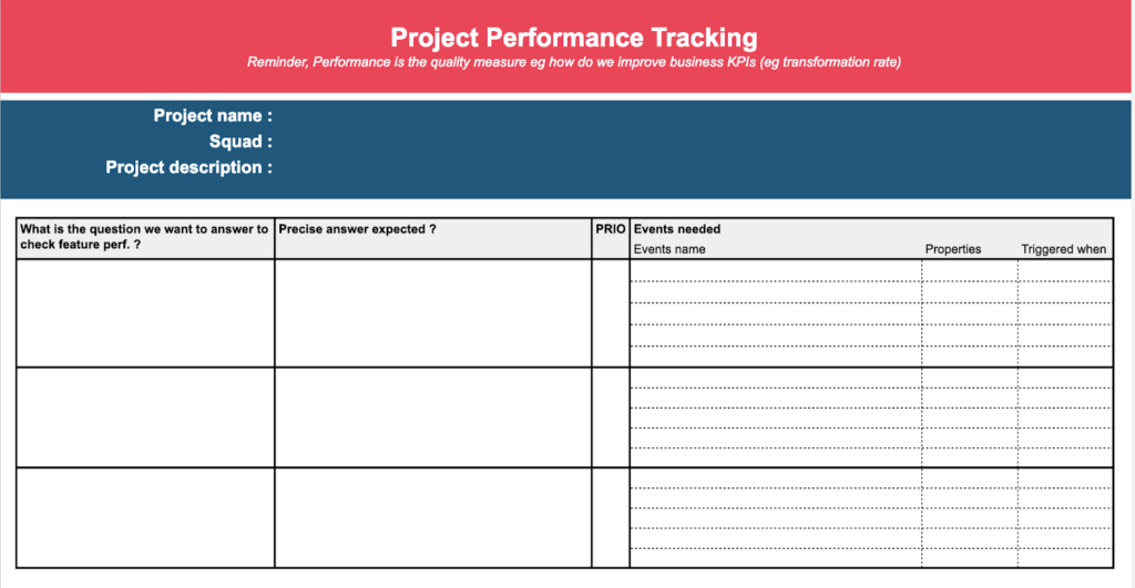 Project Performance Tracking