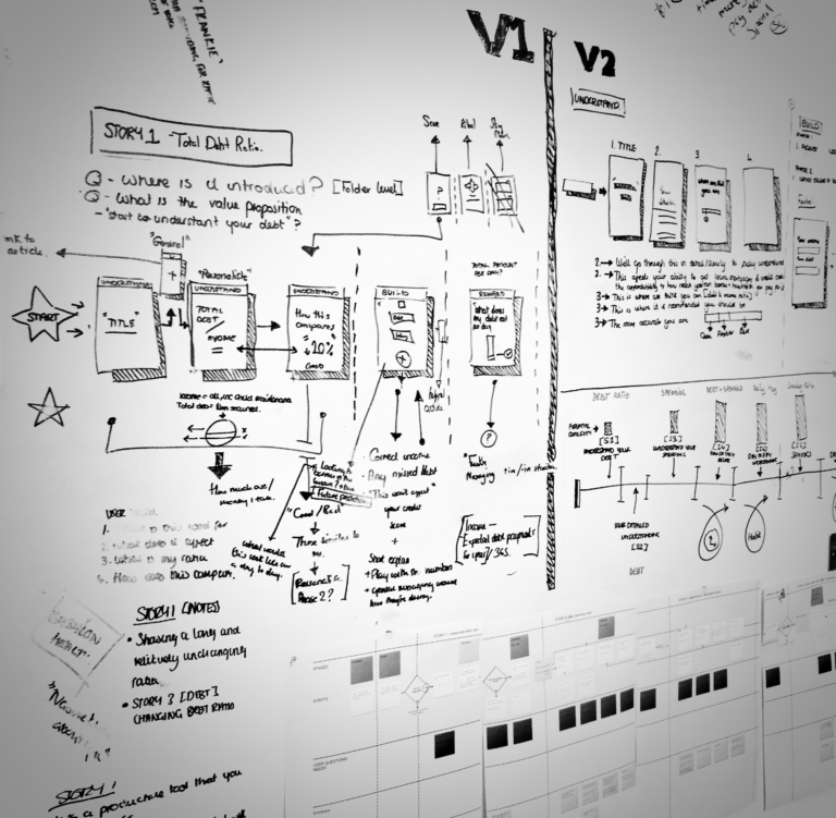 UX storyboard