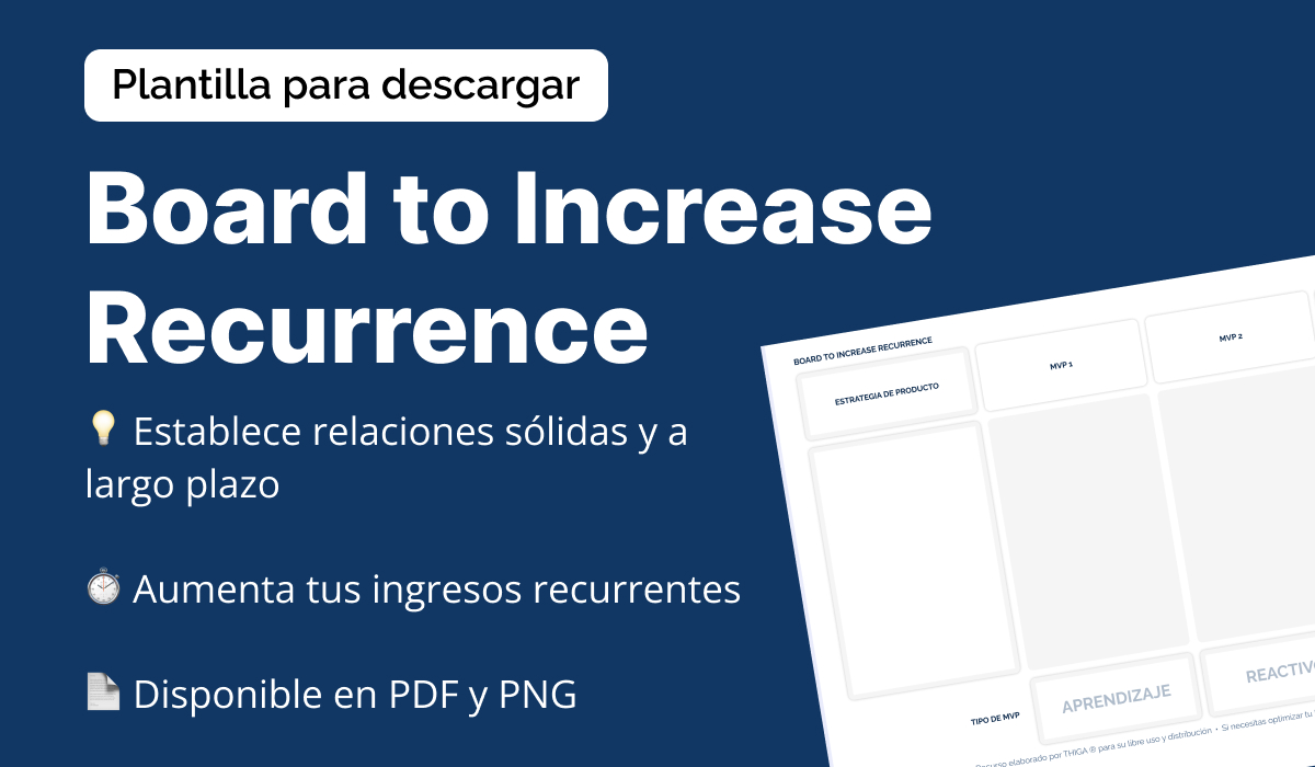 Plantilla «Board to Increase Recurrence»: Maximiza la Retención de ...